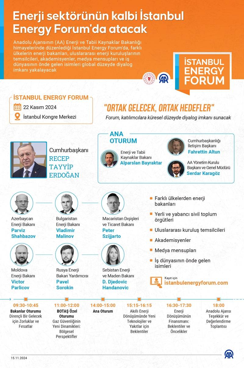 Enerji sektörünün kalbi İstanbul Energy Forum'da atacak 2